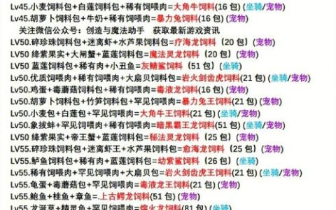 最新创造与魔法鳞甲海龟饲料配方，5分钟教你轻松驯服