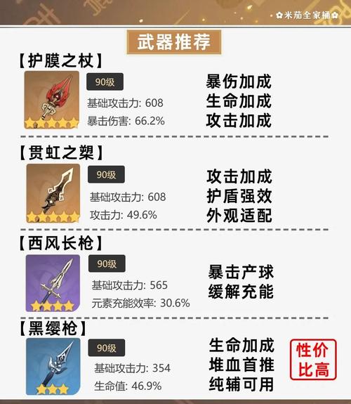 原神洞天珍物有什么用？3分钟讲清获取与兑换全攻略-2