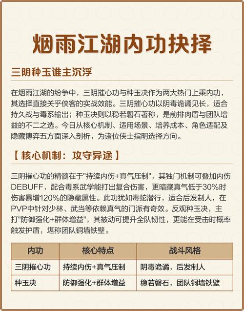 烟雨江湖阴朱获取全攻略：最新版本速刷技巧与隐藏任务详解-3