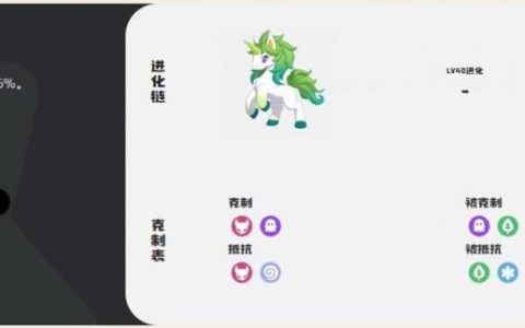 洛克王国白金独角兽怎么得？最新获取攻略与技能搭配推荐