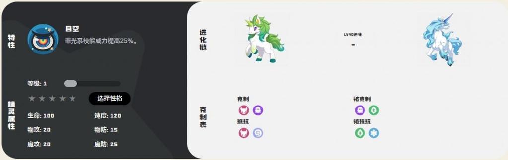 洛克王国白金独角兽怎么得?最新获取攻略与技能搭配推荐-1 洛克王国白金独角兽怎么得?最新获取攻略与技能搭配推荐-1