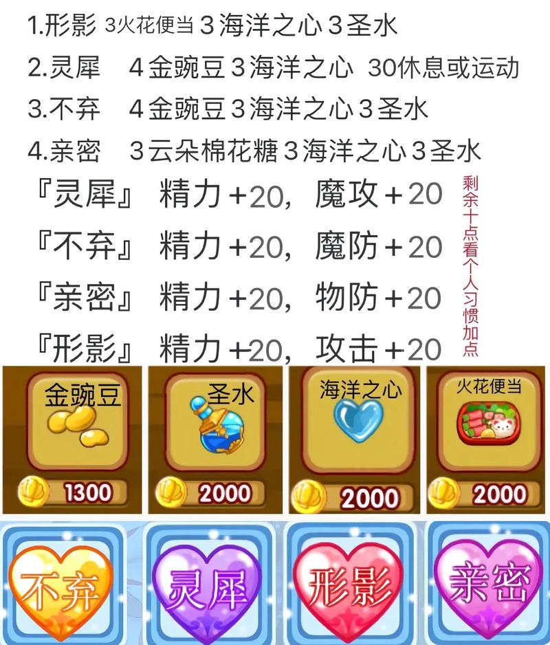 洛克王国材料大全:全地图采集点与高效刷取路线攻略-1 洛克王国材料大全:全地图采集点与高效刷取路线攻略-1