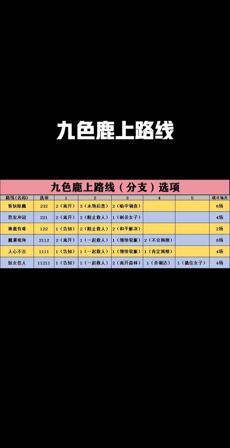 朱迪支线怎么选?3种结局选择全解析与关键对话攻略-3 朱迪支线怎么选?3种结局选择全解析与关键对话攻略-3