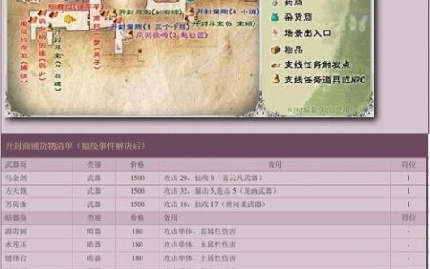 仙剑5支线任务图文全攻略，隐藏剧情与奖励一网打尽