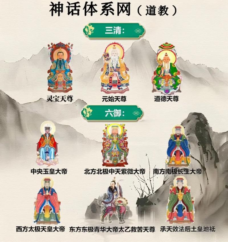 神仙道魔木鼎速刷点推荐,这几个地图掉落最多-3 神仙道魔木鼎速刷点推荐,这几个地图掉落最多-3
