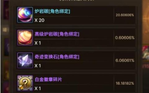 DNF钢铁碎片获取全攻略，5分钟教你轻松刷满一周用量