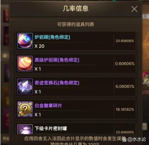 DNF钢铁碎片获取全攻略，5分钟教你轻松刷满一周用量-1