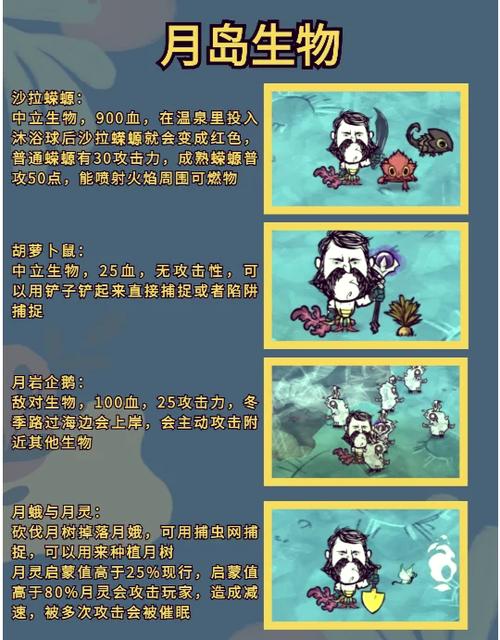 最新暗月岛怎么去？3分钟教你轻松抵达暗月马戏团-3