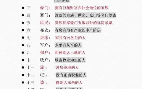 古代富商怎么称呼？这3个雅称你一定听过！