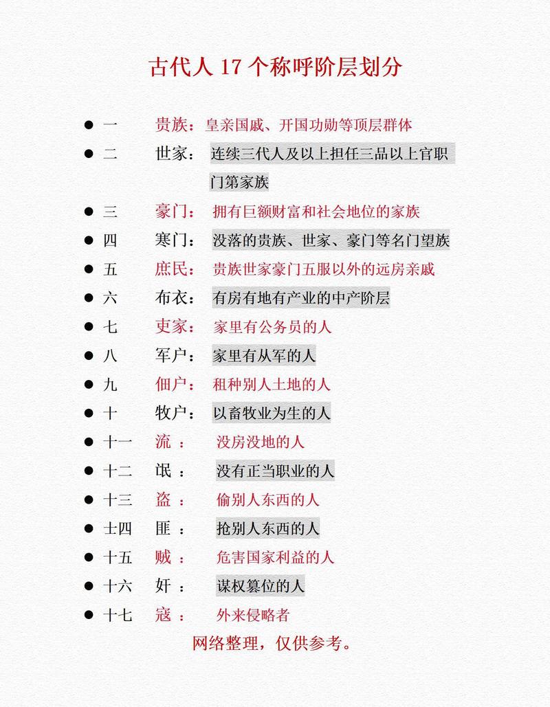 古代富商怎么称呼？这3个雅称你一定听过！-1