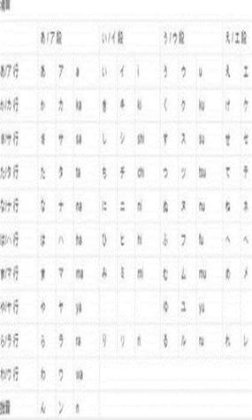 吃鸡单字ID罗马音复制大全,一键粘贴秒变大神-4 吃鸡单字ID罗马音复制大全,一键粘贴秒变大神-4