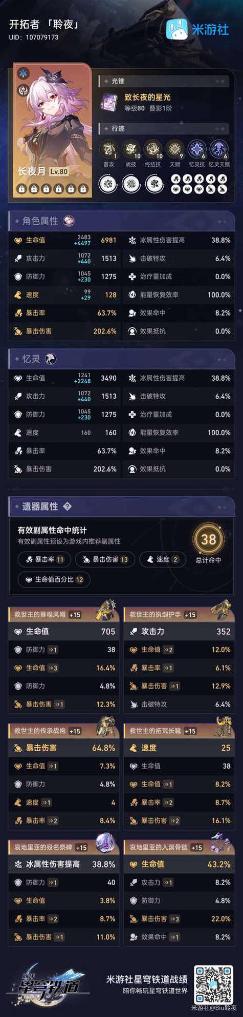 星穹铁道均衡等级怎么快速提升?3个高效方法助你轻松突破-1 星穹铁道均衡等级怎么快速提升?3个高效方法助你轻松突破-1