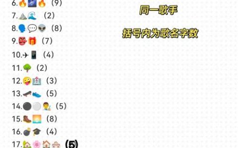 疯狂猜歌五个字歌名攻略：最新题库速查与通关技巧