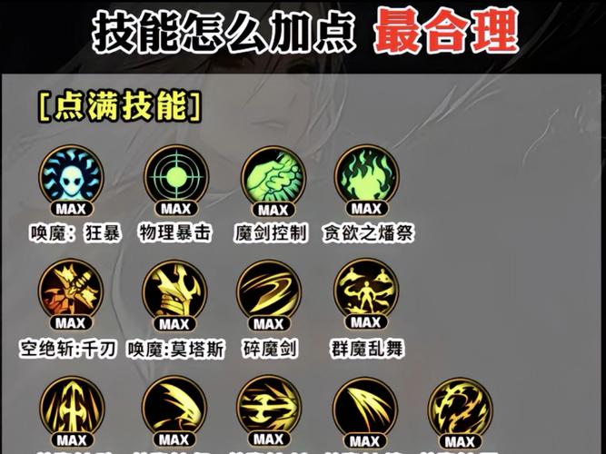 剑魔TP加点最新攻略:3种流派详解助你轻松上分-4 剑魔TP加点最新攻略:3种流派详解助你轻松上分-4