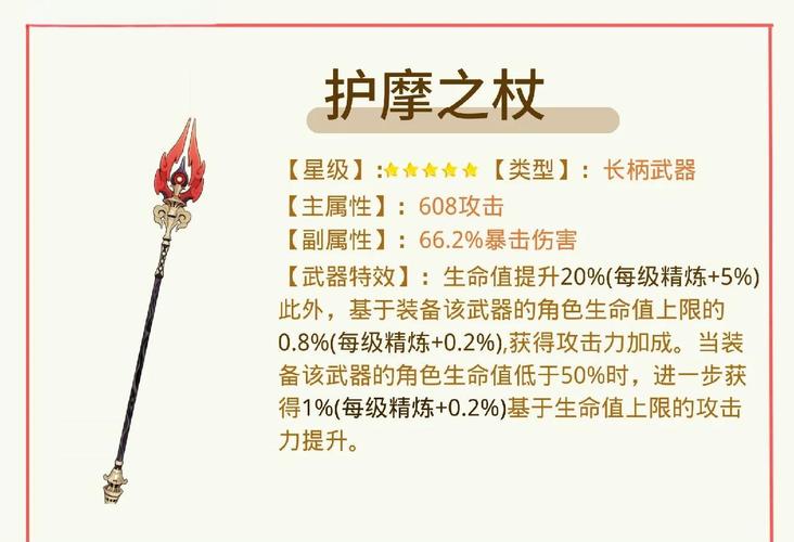 护摩之杖突破材料全收集路线,5分钟带你高效刷齐-1 护摩之杖突破材料全收集路线,5分钟带你高效刷齐-1