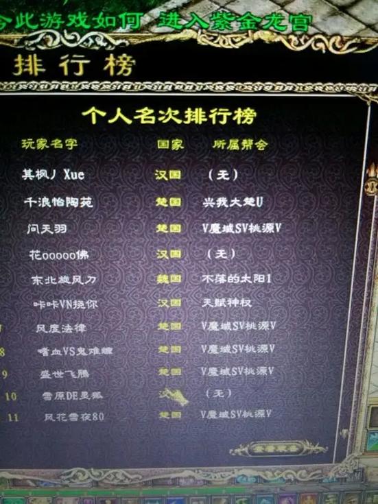 征途功勋值怎么刷最快？2026最新速刷攻略与技巧详解-4