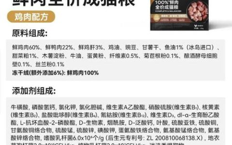小顽皮饲料怎么获得？3分钟教你轻松搞定