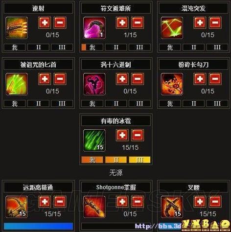 火炬之光2弓箭手最强加点攻略，3种流派轻松开荒速通-1