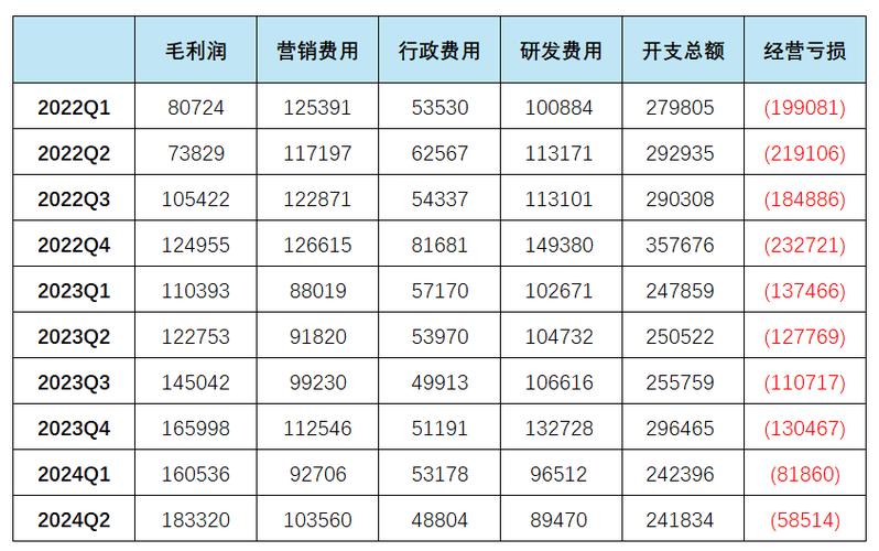 一周目千万别刷太高等级！3个新手必知的等级陷阱-1