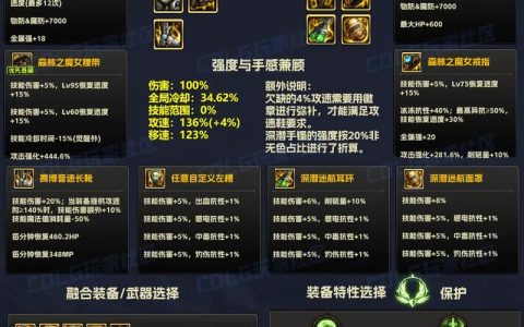 DNF装备合成全攻略：3分钟学会高效合成技巧