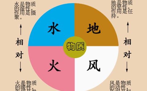 地精工程学在哪学？1分钟找到训练师位置与声望速冲攻略