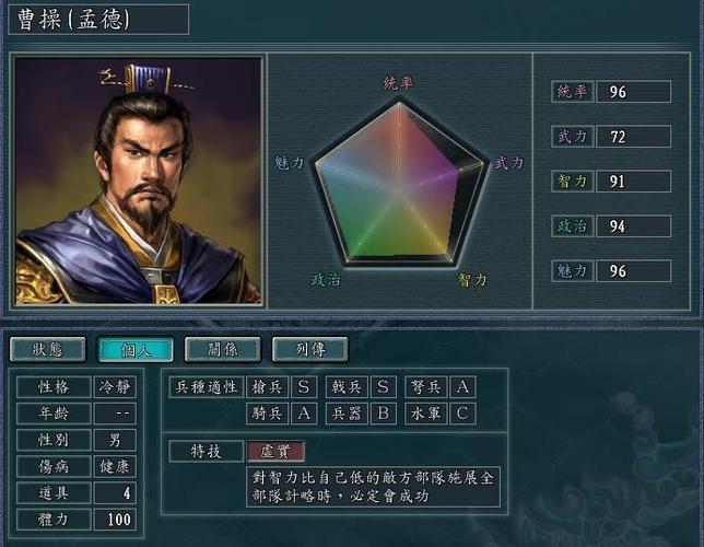 QQ三国谋士考官速通攻略，5分钟轻松拿满奖励-2