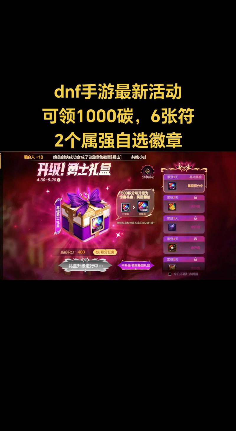 DNF会员礼包值得买吗？2026年性价比分析与全奖励详解-2