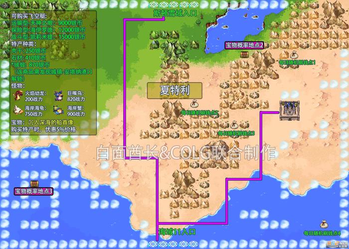 大飞空时代新手必看攻略:5分钟教你轻松上手核心玩法-4 大飞空时代新手必看攻略:5分钟教你轻松上手核心玩法-4