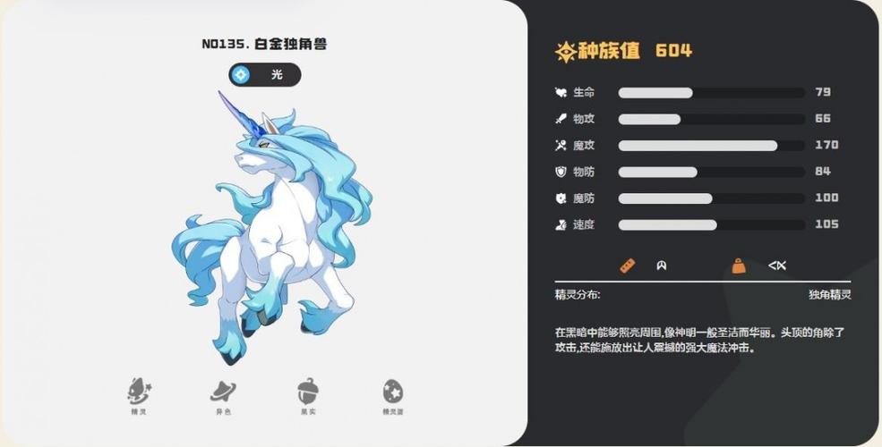 洛克王国白金独角兽怎么得?最新获取攻略与技能搭配推荐-2 洛克王国白金独角兽怎么得?最新获取攻略与技能搭配推荐-2