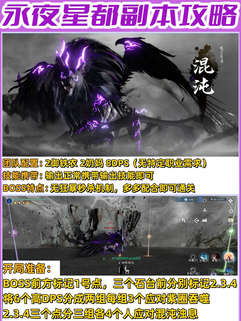 斗战神混沌副本进入方法详解，3步教你轻松开启隐藏挑战-4
