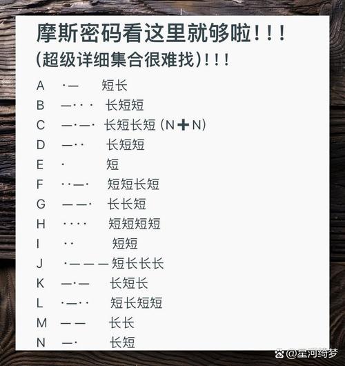 摩尔庄园最新神奇密码大全2026，亲测有效兑换攻略-4