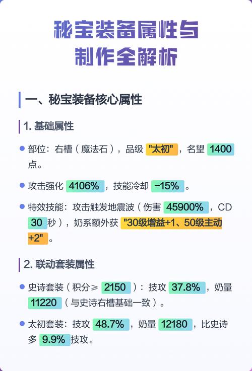 峡谷秘宝全收集攻略：5分钟速通路线与隐藏宝箱位置详解-2