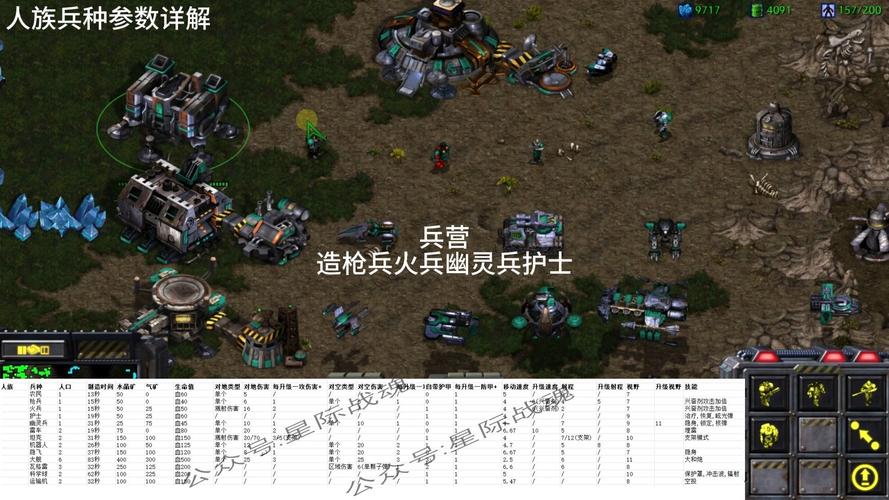 虫族战术速成攻略:5分钟掌握高效开荒打法-3 虫族战术速成攻略:5分钟掌握高效开荒打法-3
