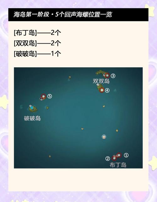 回声海螺全收集攻略:3分钟速通,轻松找齐所有隐藏位置-4 回声海螺全收集攻略:3分钟速通,轻松找齐所有隐藏位置-4
