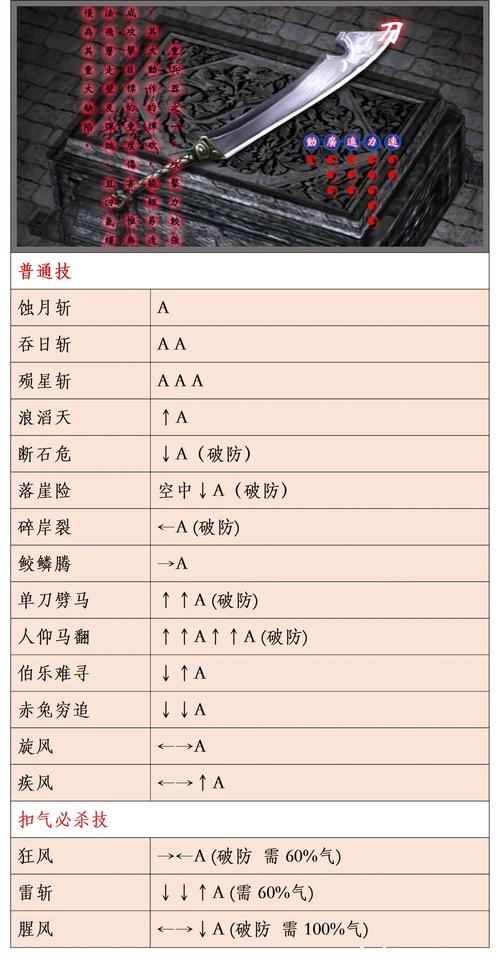 流星蝴蝶剑出招表大全:全角色连招技巧与按键详解-2 流星蝴蝶剑出招表大全:全角色连招技巧与按键详解-2
