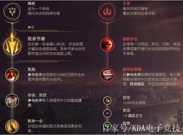 S13赛季剑圣符文怎么点？3套主流搭配助你轻松上分-2