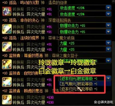 DNF副职业选哪个好?2026年平民与搬砖党终极推荐指南-2 DNF副职业选哪个好?2026年平民与搬砖党终极推荐指南-2