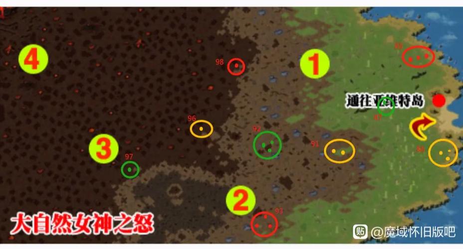 魔域BOSS速刷攻略：5分钟教你高效打宝，最新掉落全解析-4