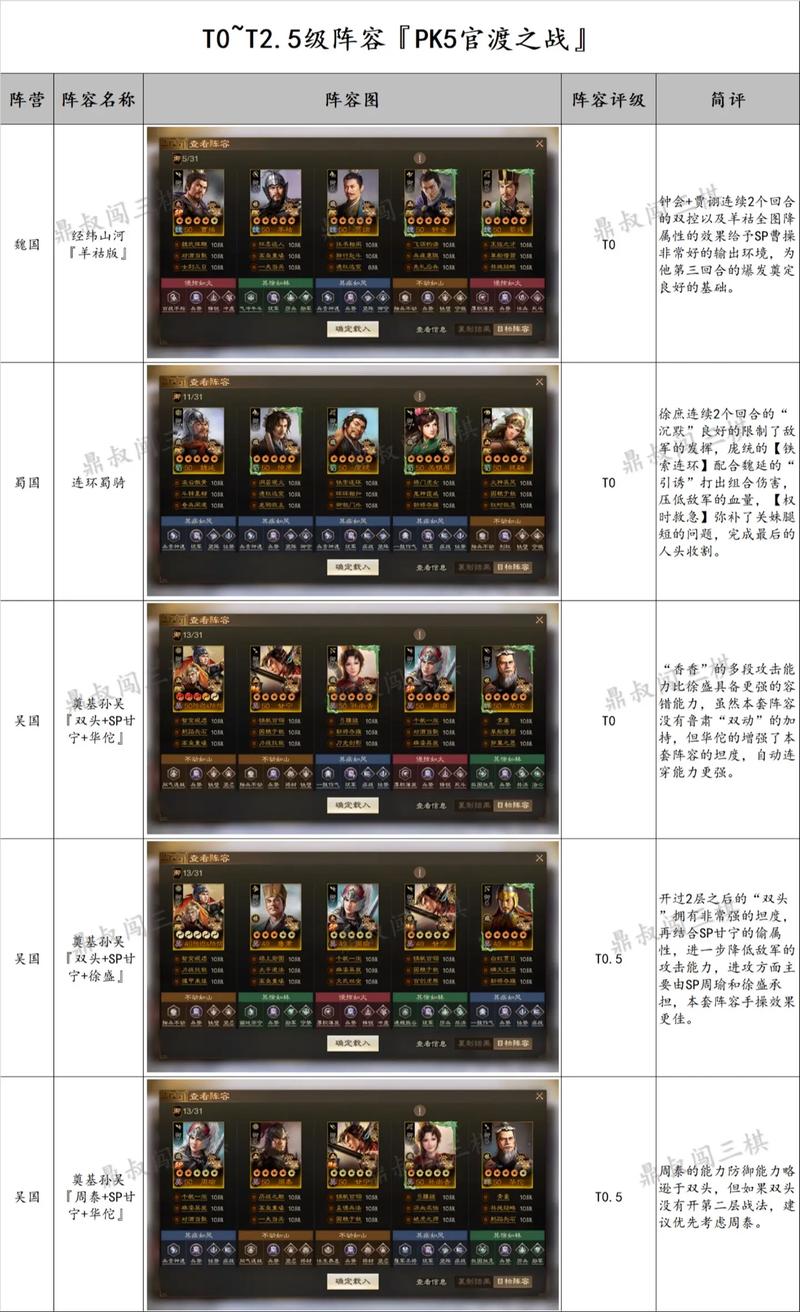 2026年国战游戏排行榜TOP10:最新人气与口碑双丰收-4 2026年国战游戏排行榜TOP10:最新人气与口碑双丰收-4
