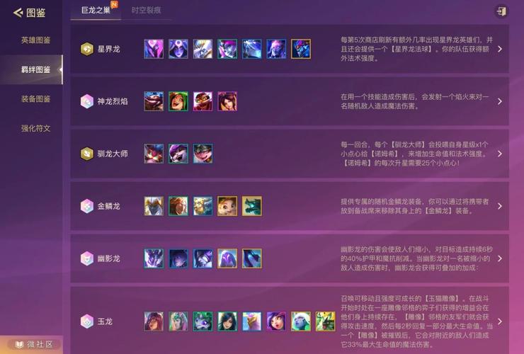 羁绊4.33版本最新攻略:核心阵容搭配与速通技巧详解-3 羁绊4.33版本最新攻略:核心阵容搭配与速通技巧详解-3