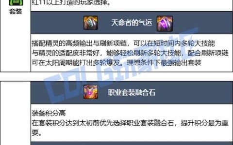 精灵骑士属性加点攻略：力量还是智力？最新版本最优解