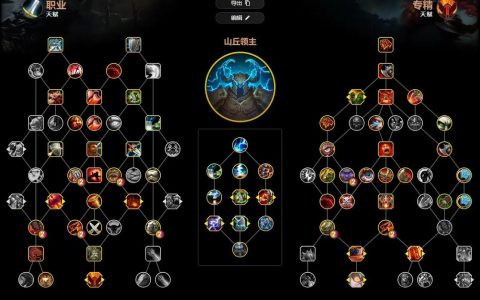 神魔大陆战士天赋加点图最新推荐，PVE与PVP两套方案详解