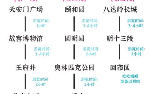 知北游任务全流程攻略：5分钟教你轻松完成隐藏成就