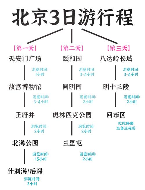 知北游任务全流程攻略:5分钟教你轻松完成隐藏成就-1 知北游任务全流程攻略:5分钟教你轻松完成隐藏成就-1