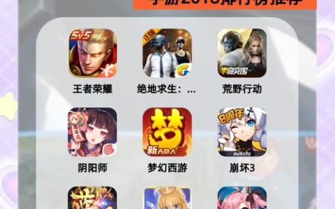 2026年独狼玩家福音：盘点5款最适合一个人玩的网游推荐