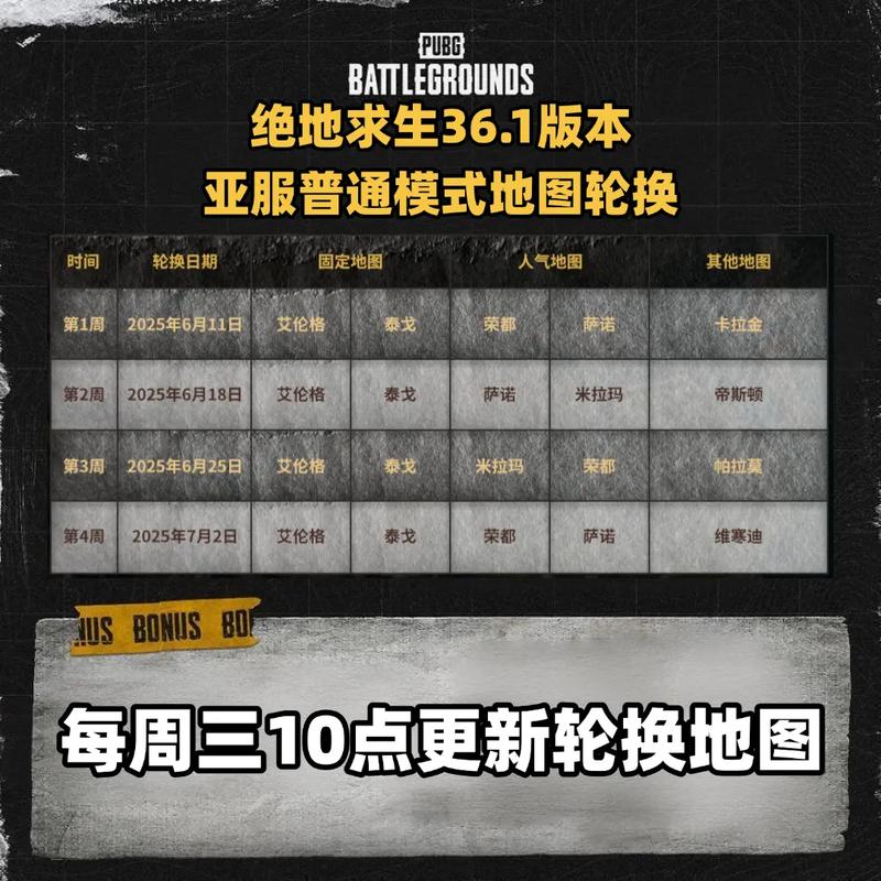 绝地求生怎么换地图?最新版本地图切换方法详解-3 绝地求生怎么换地图?最新版本地图切换方法详解-3