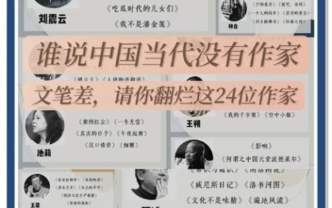 《要求特别多的作家》全成就攻略：5分钟解锁隐藏结局与彩蛋