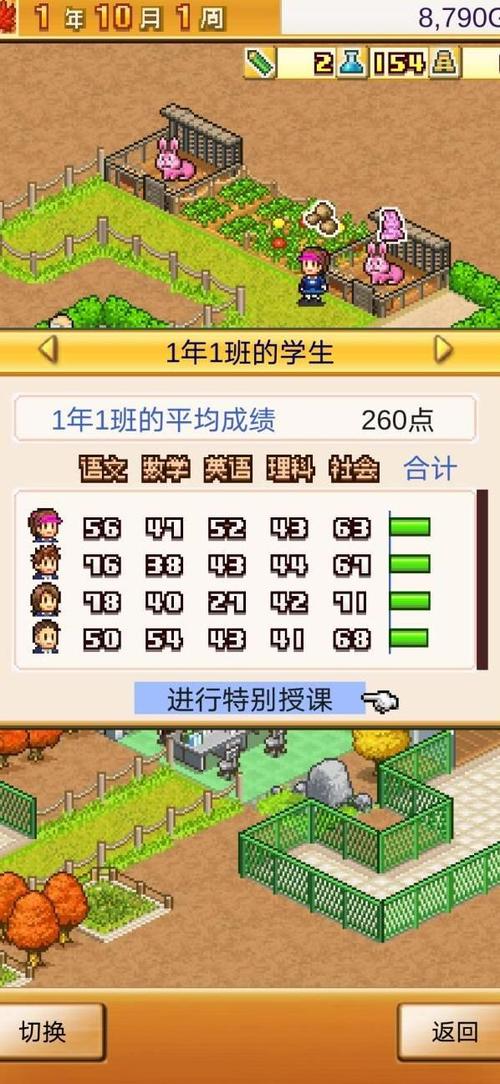 口袋学院2新手开荒攻略:5分钟掌握高效经营技巧-3 口袋学院2新手开荒攻略:5分钟掌握高效经营技巧-3