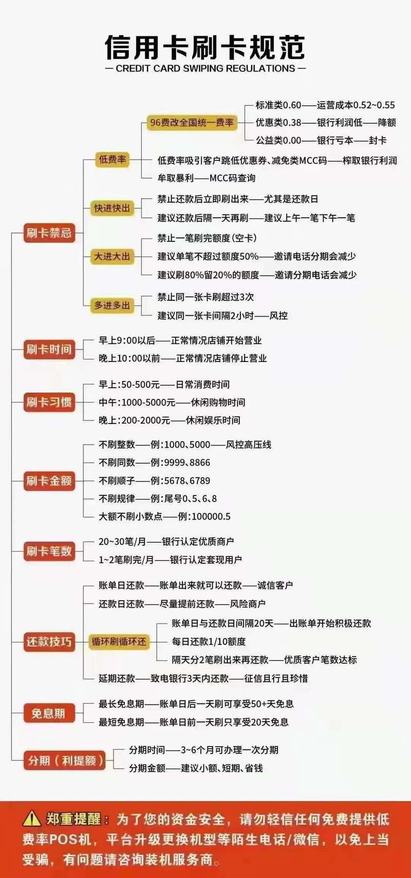 信誉分怎么刷最快?2026最新高效恢复方法亲测有效-4 信誉分怎么刷最快?2026最新高效恢复方法亲测有效-4