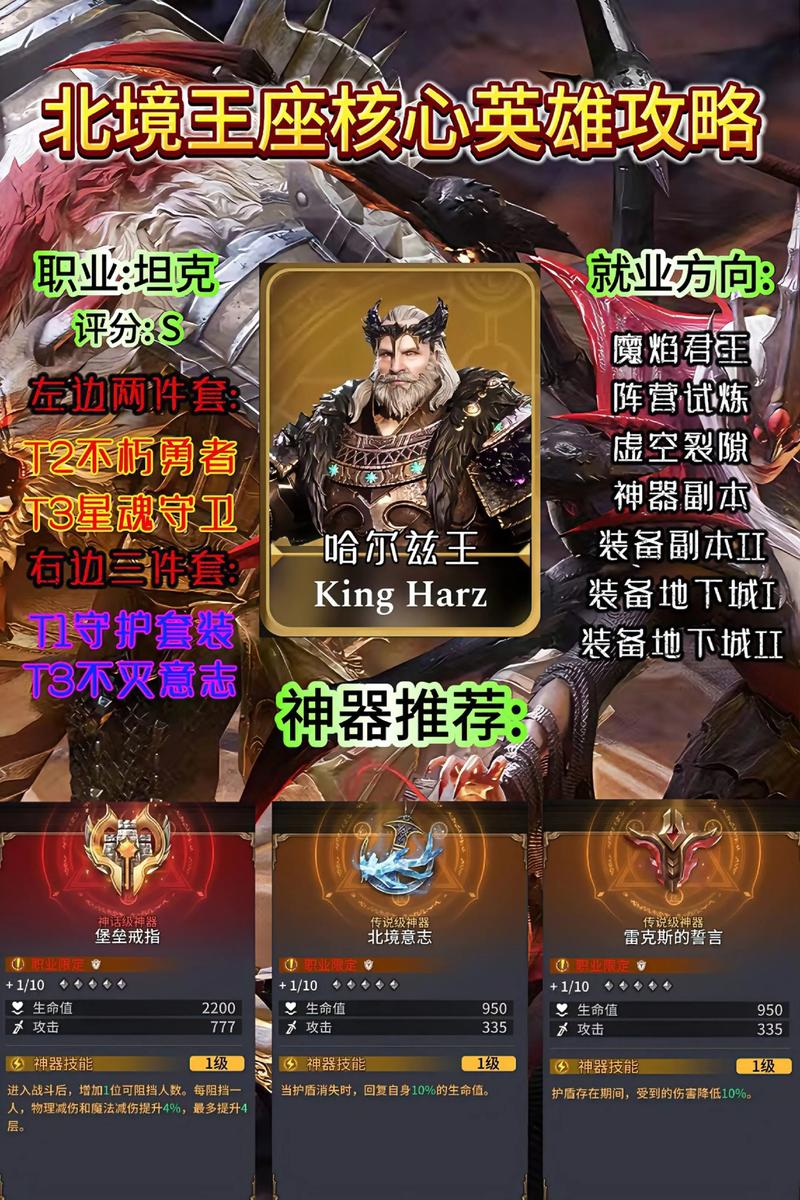 潮汐王座任务全攻略:5分钟速通隐藏BOSS与成就指南-1 潮汐王座任务全攻略:5分钟速通隐藏BOSS与成就指南-1